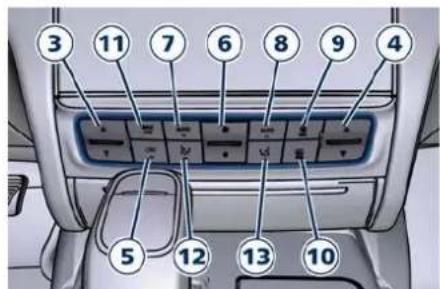 Maserati Quattroporte (2022) - Description of Controls - 1
