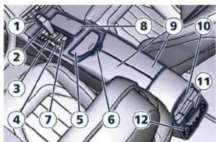 Maserati Quattroporte (2022) - Main Controls Overview - 4