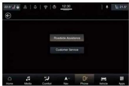 Maserati Quattroporte (2022) - NOTE: - 1