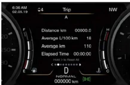 Maserati Quattroporte (2022) - TRIP & FUEL ECONOMY - 1