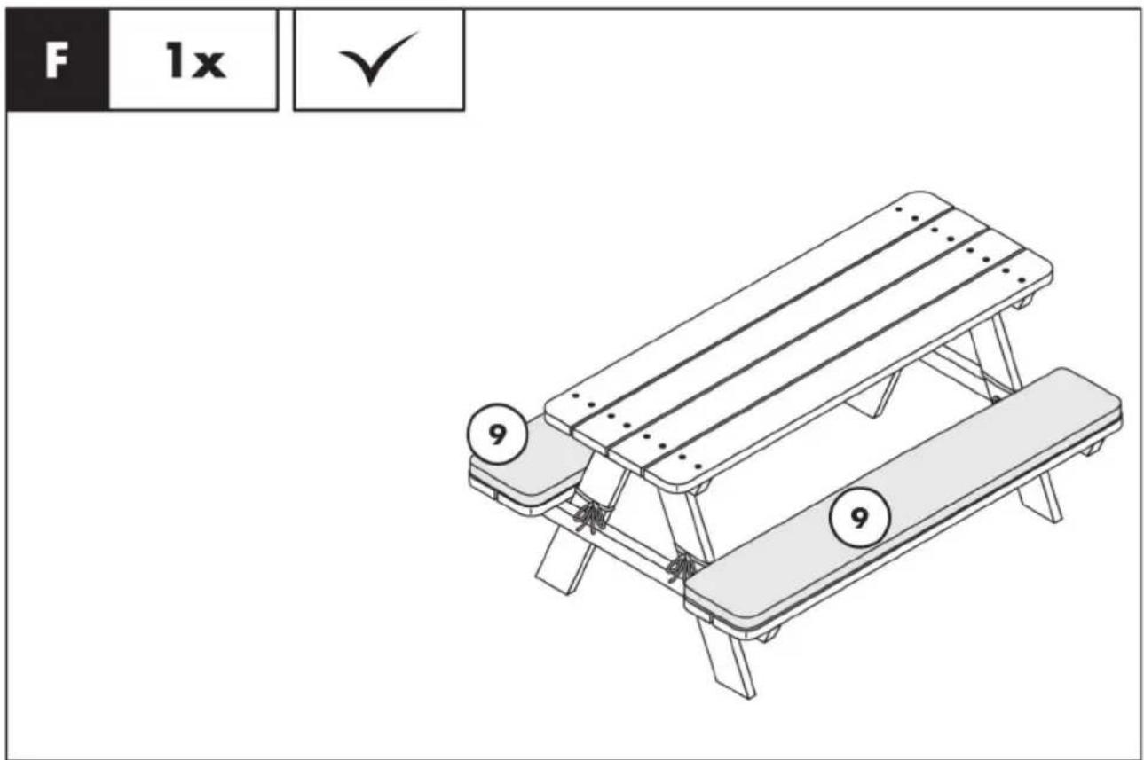 F 1x ✓ 9 9