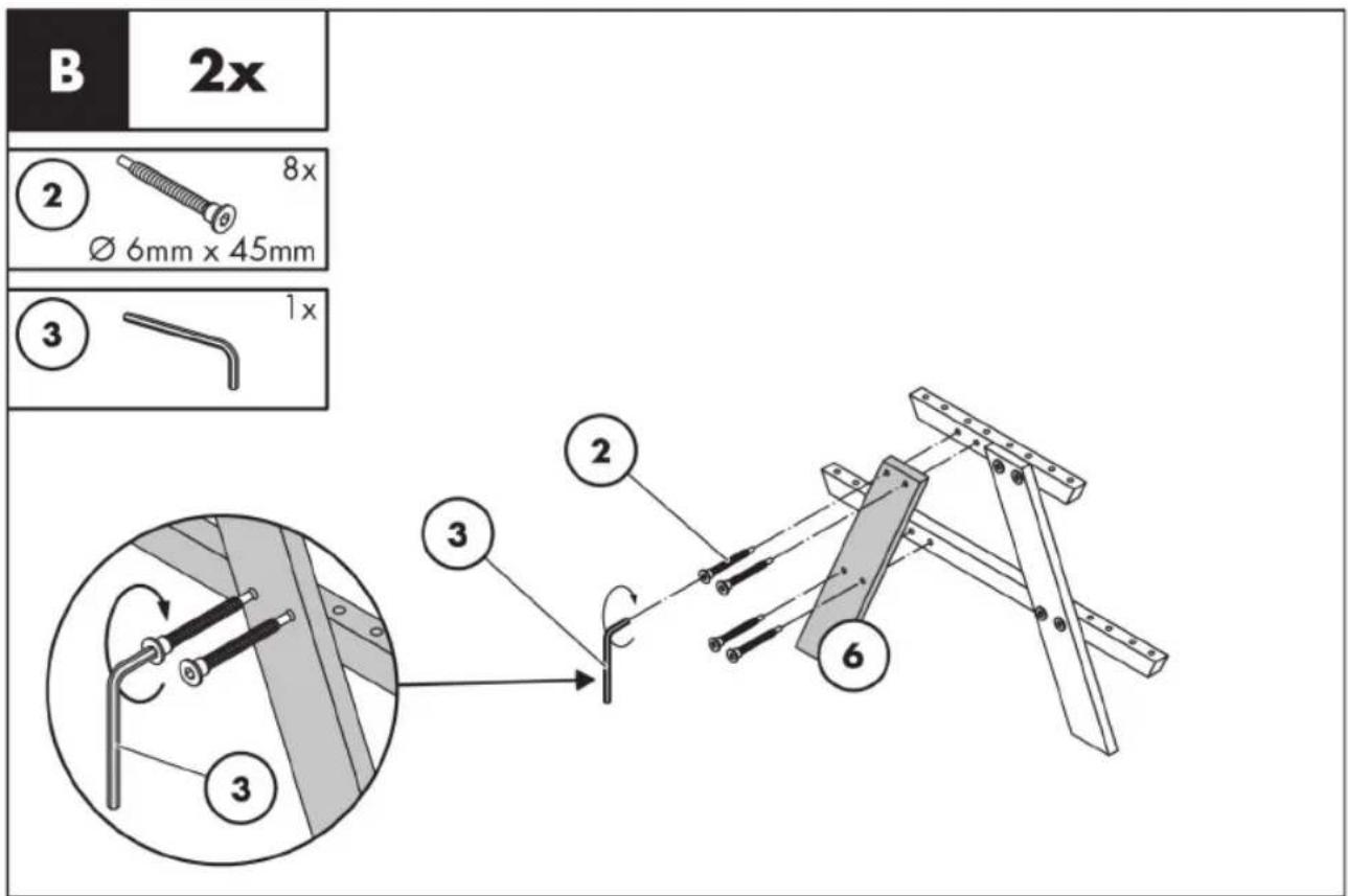 B 2x ② 8x Ø 6mm x 45mm ③ 1x ③ ② ⑥