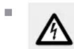 Livarno Lux IAN 064250 - CAUTION! DANGER OF ELECTRIC - 1
