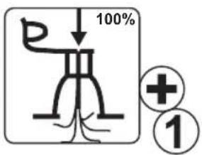 100% + 1
