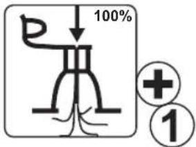 CRIVIT Z31952A - - Pictograms - 3