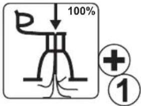 100% ①