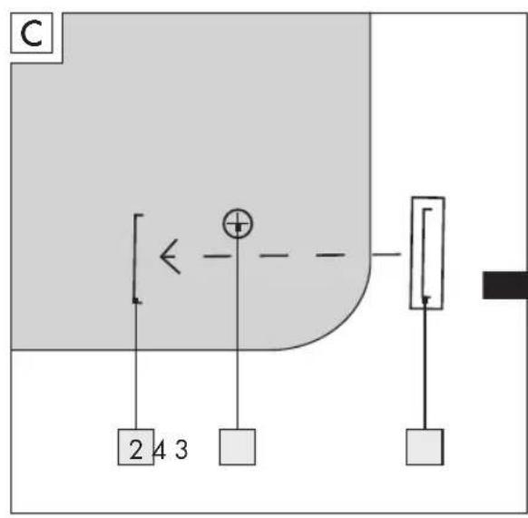 C 2 4 3
