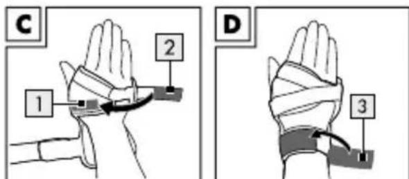 C 1 2 D 3