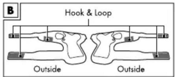 B Hook & Loop Outside Outside