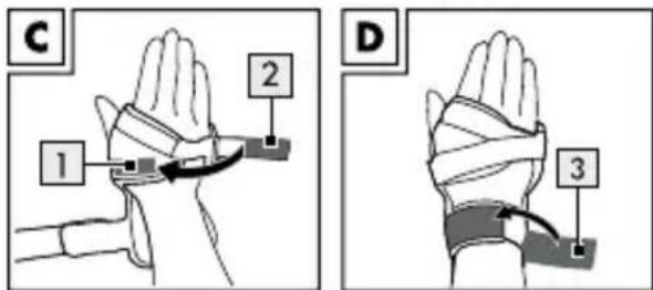 C 1 2 D 3