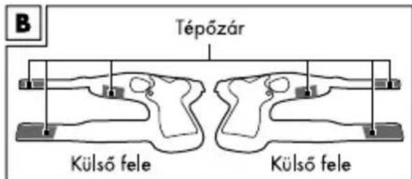 B Tépőzár Külső fele Külső fele