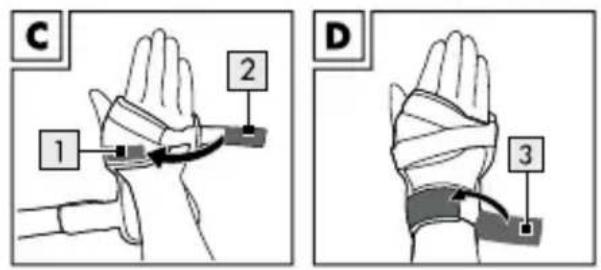 C 1 2 D 3