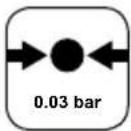 CRIVIT IAN 351806 - WARNUNG! - 15