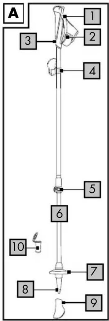A 1 2 3 4 5 6 7 8 9 10