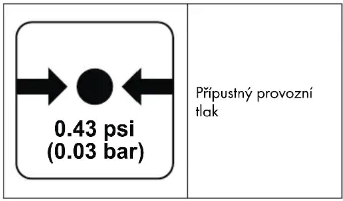 CRIVIT HG04757 - Pooblaščeni serviser: - 5