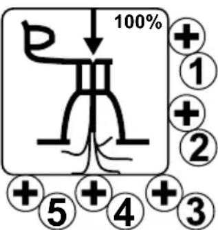 CRIVIT HG04757 - Pictograms - 3