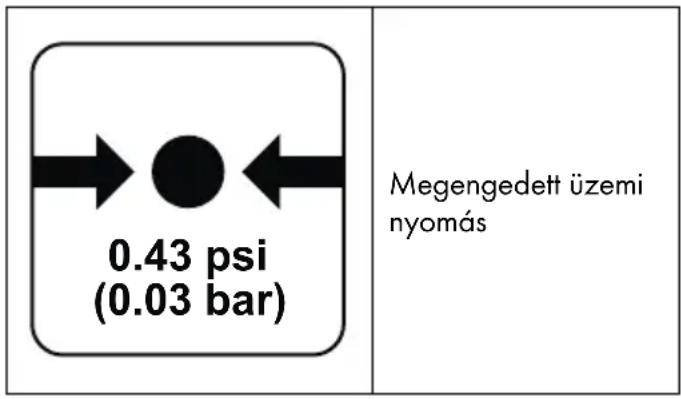CRIVIT HG04757 - Bevezető Oldal 12 - 5