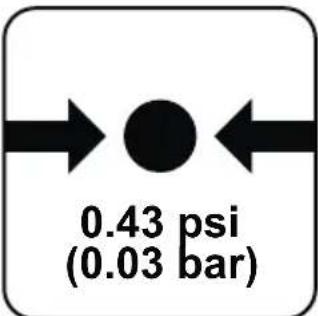 CRIVIT HG04757 - Piktogramme - 11