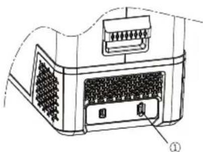 Guzzanti GZ-40S - WYMIANA BEZPIECZNIKA - 1