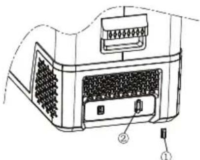 Guzzanti GZ-40S - FUSE INSTALLATION AND REPLACEMENT INSTRUCTIONS - 2