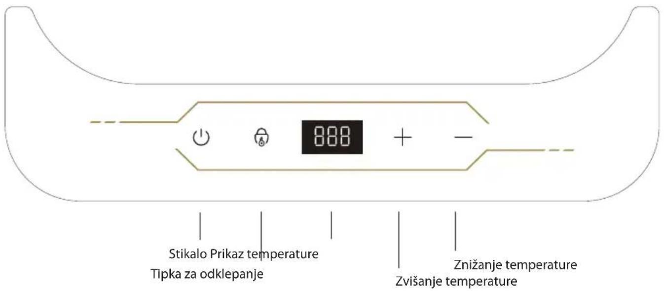 Guzzanti GZ-40S - UPRAVLJANJE UPRAVLJALNE PLOŠČE - 1