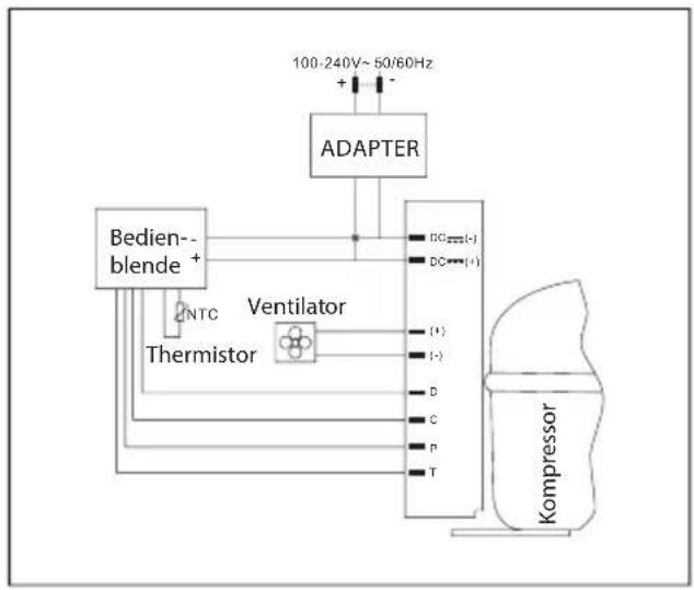 Guzzanti GZ-40S - ELEKTRISCHES SCHEMA - 1