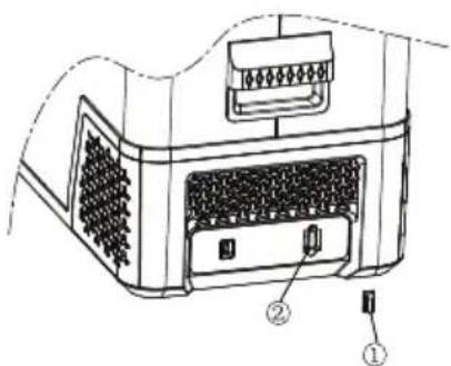 Guzzanti GZ-40S - HINWEISE FÜR INSTALLATION UND AUSTAUSCH DER SICHERUNG - 2