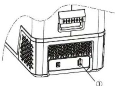 Guzzanti GZ-40S - FUSE INSTALLATION AND REPLACEMENT INSTRUCTIONS - 1