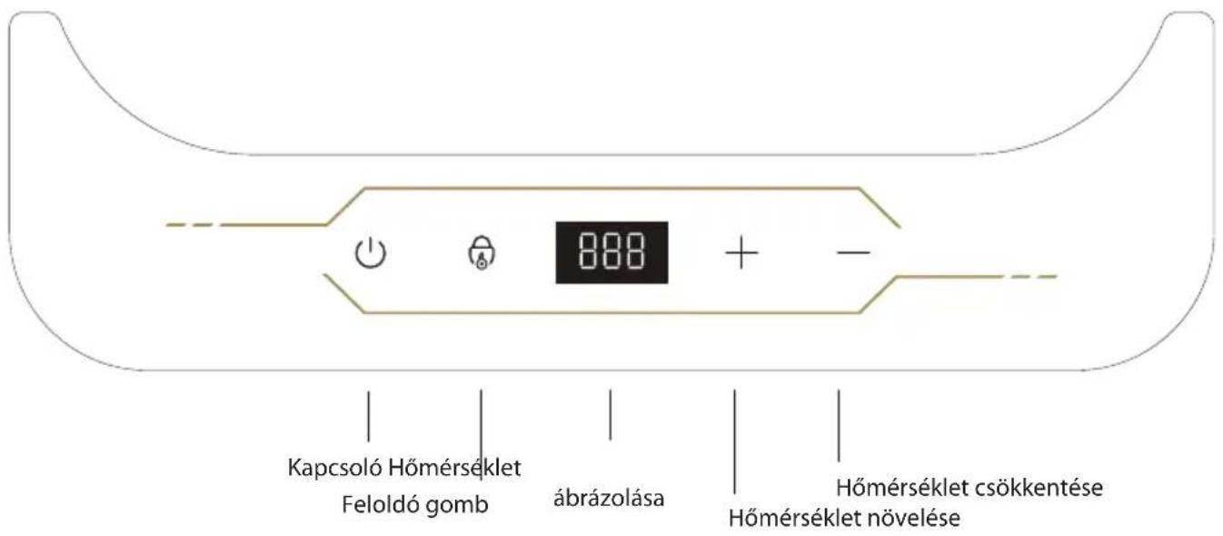 Guzzanti GZ-40S - A VEZÉRLÓPANEL KEZELÉSE - 1