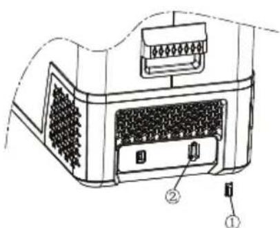 Guzzanti GZ-40S - WYMIANA BEZPIECZNIKA - 2