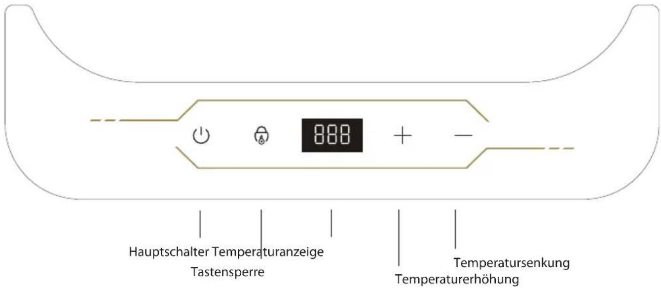 Hauptschalter Temperaturanzeige Tastensperre 888 + - Temperatursenkung Temperaturerhöhung