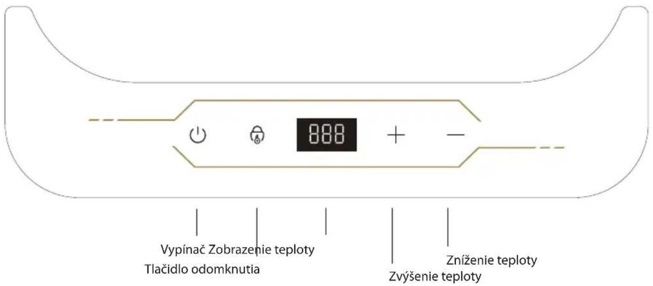Guzzanti GZ-40S - OBSLUHA OVLÁDACIEHO PANELA - 1