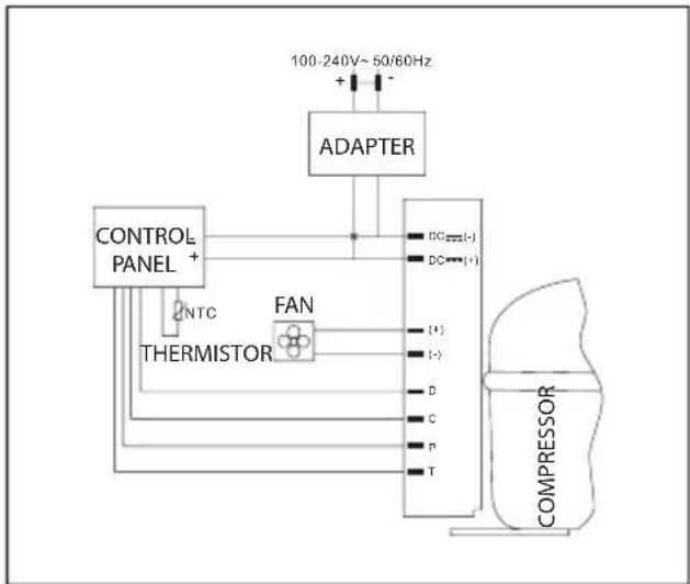 Guzzanti GZ-40S - ELECTRIC DIAGRAM - 1