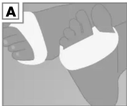 Sensiplast IAN 64472 - Priloženie bandáže - 1