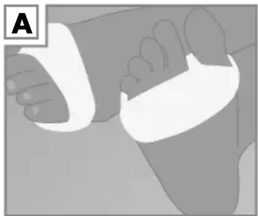Sensiplast IAN 64472 - Nasazení artiklu - 1