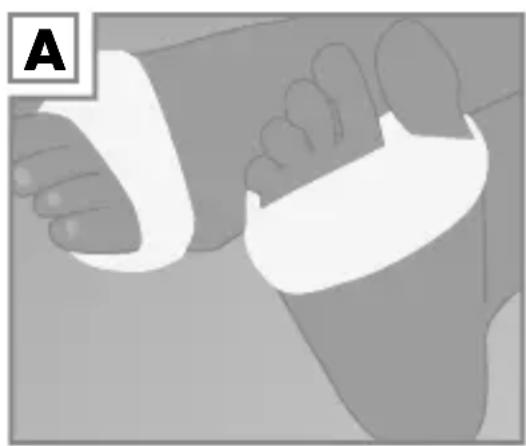 Sensiplast IAN 64472 - A termék felhelyezése - 1