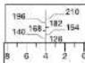 POWERFIX IAN 31183 - 3