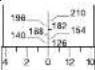 POWERFIX IAN 31183 - PL KLUCZ DYNAMOMETRYCZNY - ZESTAW - 1