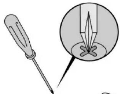 Illustration of a screwdriver and its magnified view of a screwdriver tip (no text or symbols)