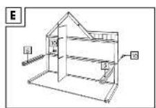 Playtive IAN 113608 - DOLL'S HOUSE - 12