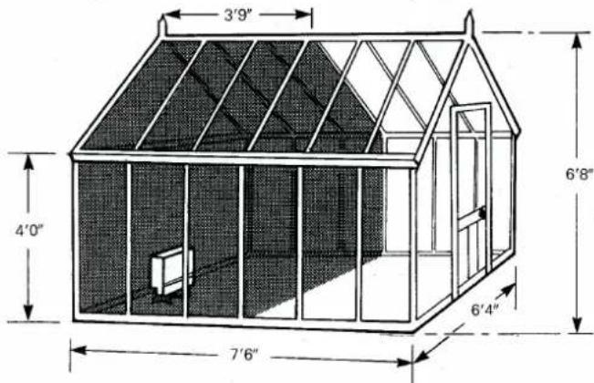 DIMPLEX MPH500 - USING THE HEATER IN A GREENHOUSE - 1
