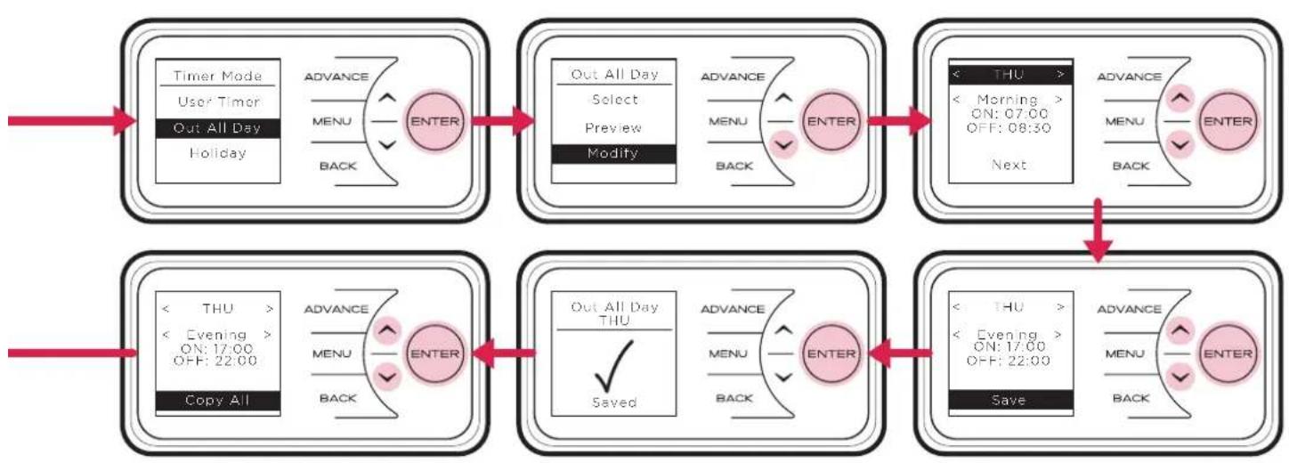 DIMPLEX XLE070 - Timer Modes - 2
