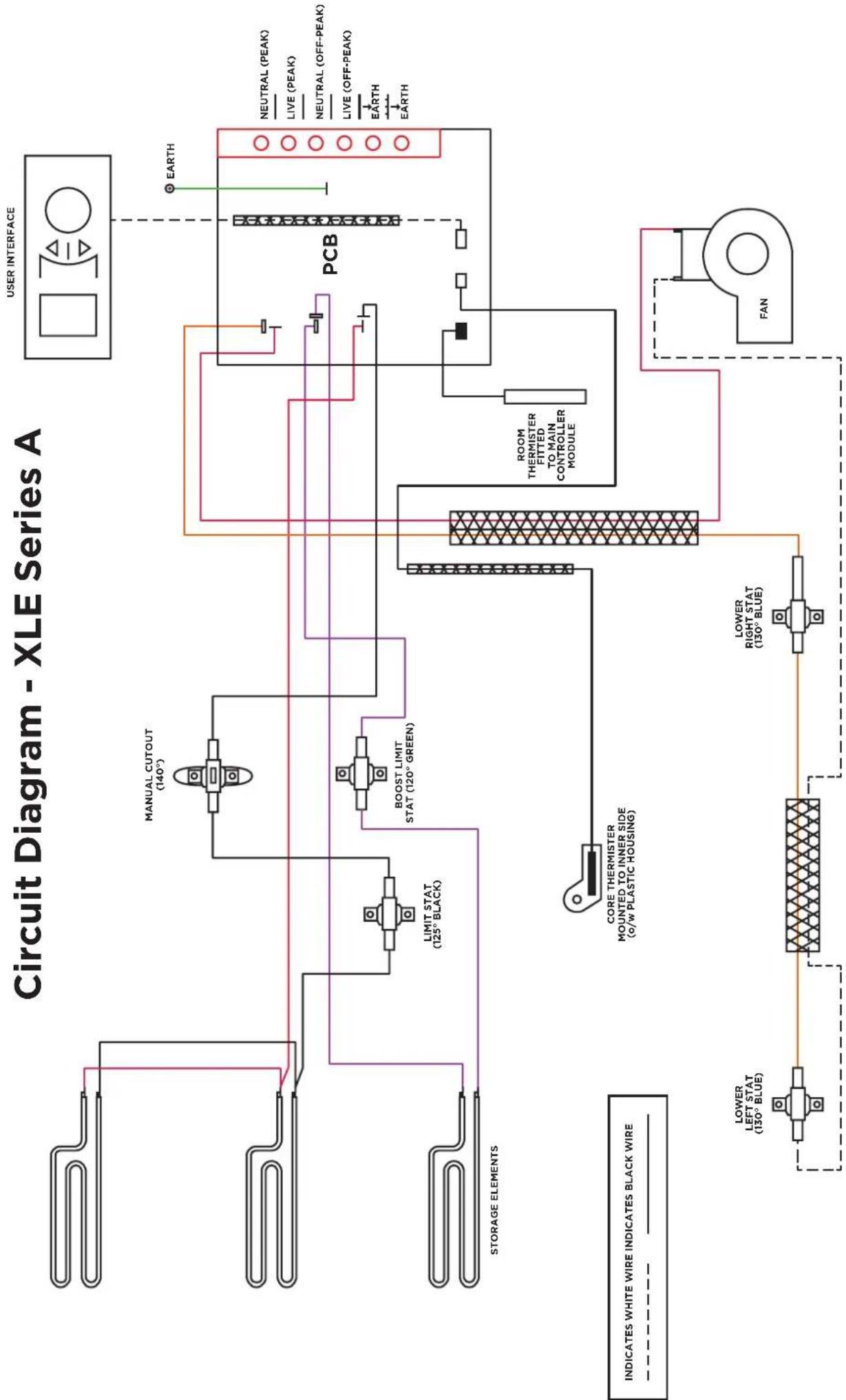 DIMPLEX XLE070 - Contact details - 1