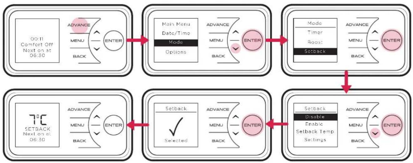 DIMPLEX XLE070 - Setback - 1