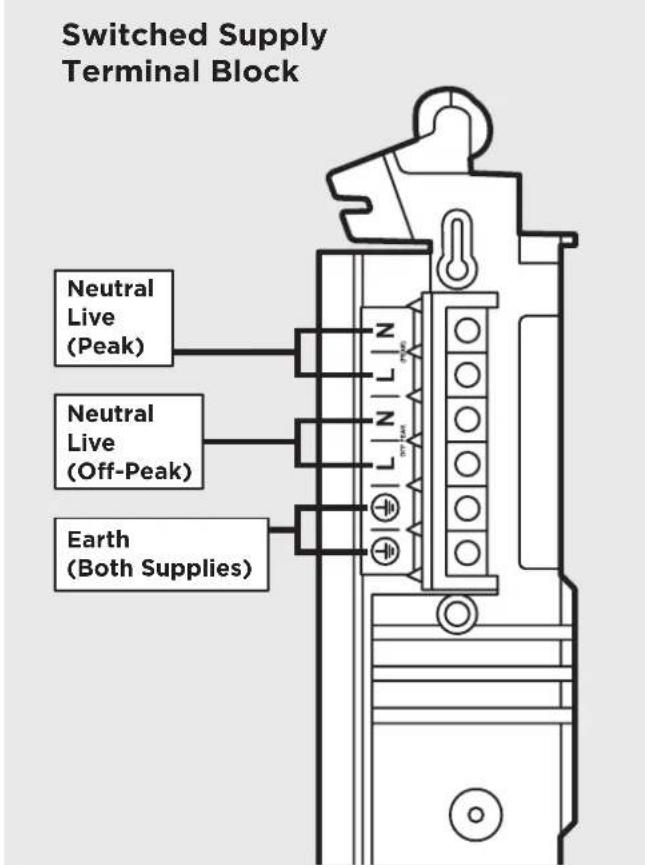 DIMPLEX XLE070 - WARNING: Terminal block maximum torque 0.5 Nm - 1