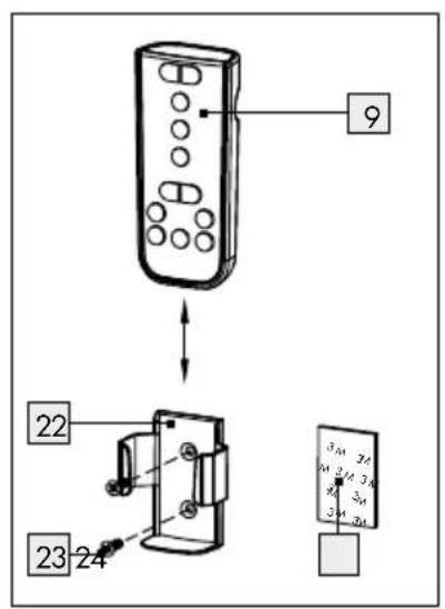 9 22 23 24