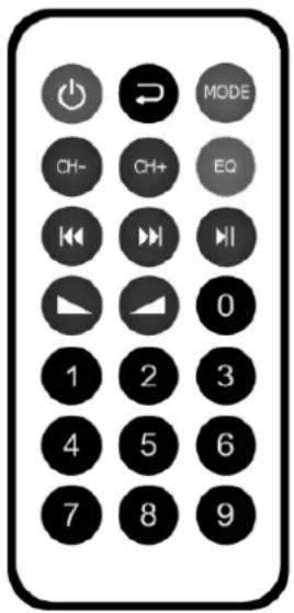 Adastra A4 - Media player remote control - 1