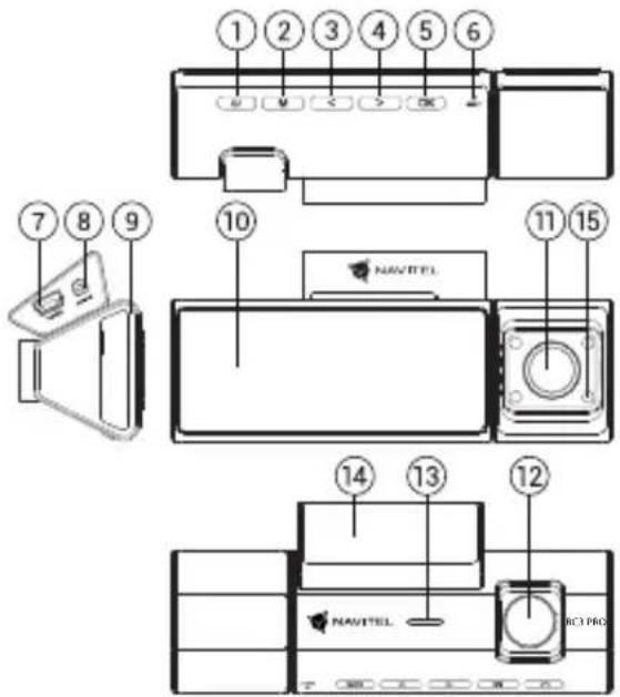 1 2 3 4 5 6 7 8 9 10 NAVITEL 11 15 14 13 12 NAVITEL RCI PRO
