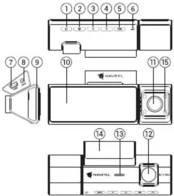 1 2 3 4 5 6 7 8 9 10 NAVITEL 11 15 14 13 12 NAVITEL RCI PRO