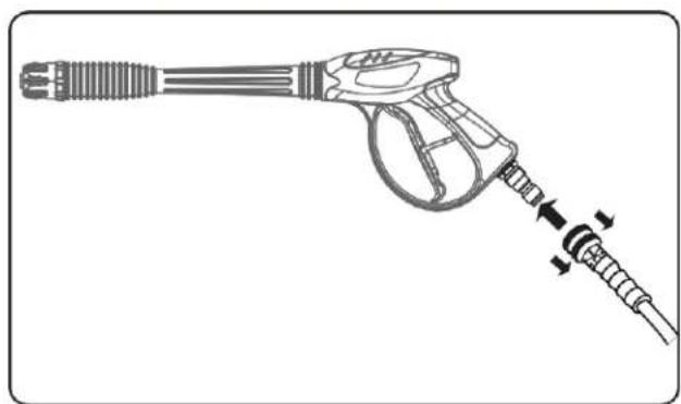 HYUNDAI P3200PWT - Attaching the Spray Gun (See fig 1 & 2) - 2